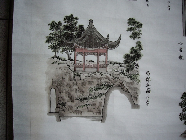 繼承中國(guó)古典園林衣缽的是建筑學(xué)還是風(fēng)景園林？