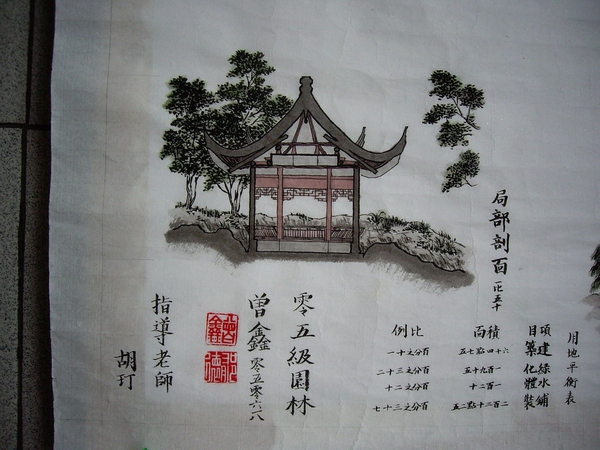 繼承中國(guó)古典園林衣缽的是建筑學(xué)還是風(fēng)景園林？