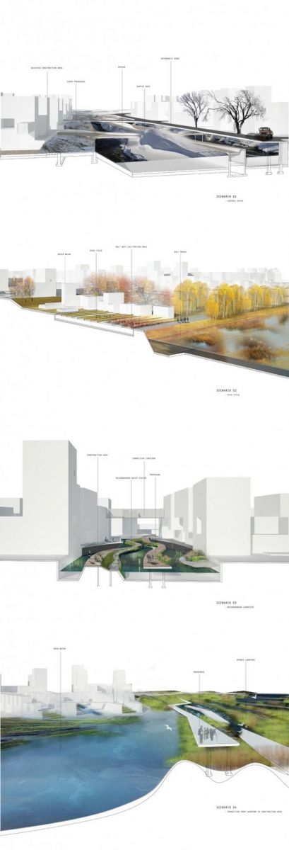 如何自己準備一套申請留學的景觀作品集？（中）