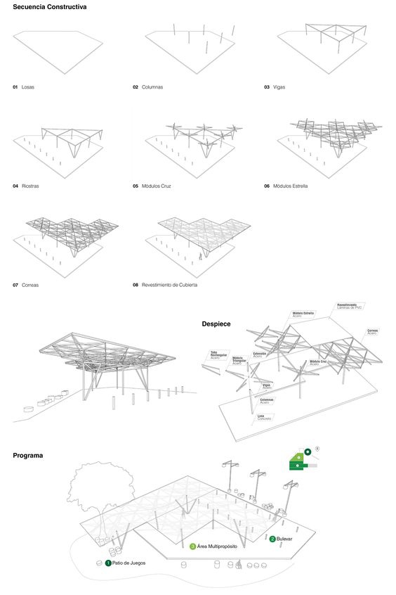如何自己準備一套申請留學的景觀作品集？（下）