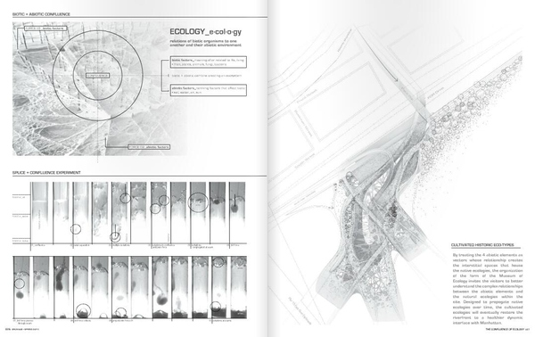 如何自己準備一套申請留學的景觀作品集？（下）