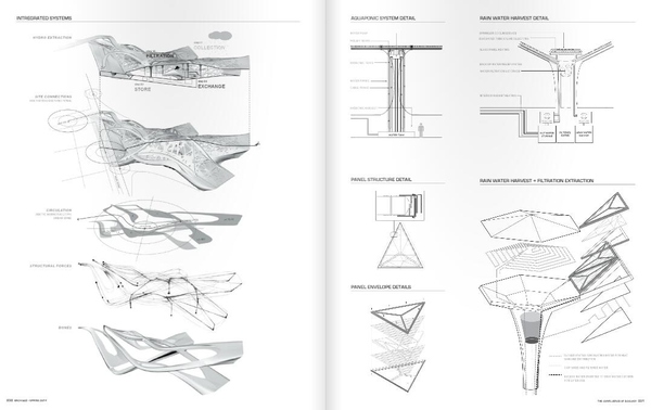 如何自己準備一套申請留學的景觀作品集？（下）