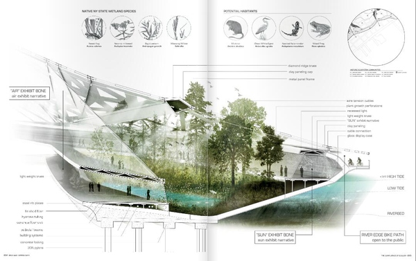如何自己準備一套申請留學的景觀作品集？（下）