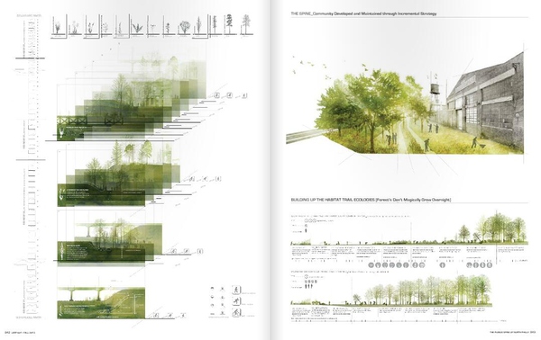 如何自己準備一套申請留學的景觀作品集？（下）
