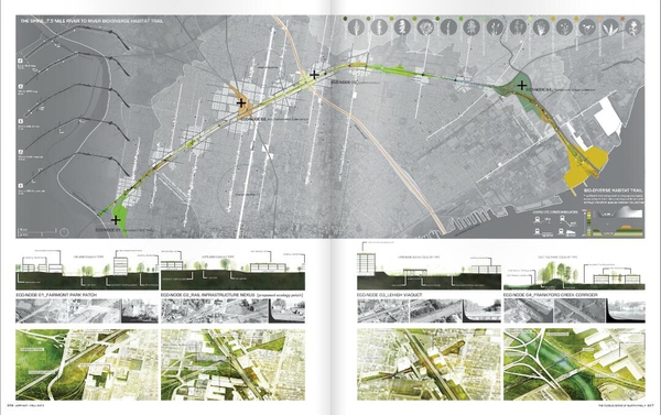 如何自己準備一套申請留學的景觀作品集？（下）