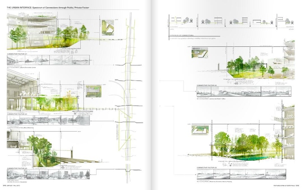 如何自己準備一套申請留學的景觀作品集？（下）