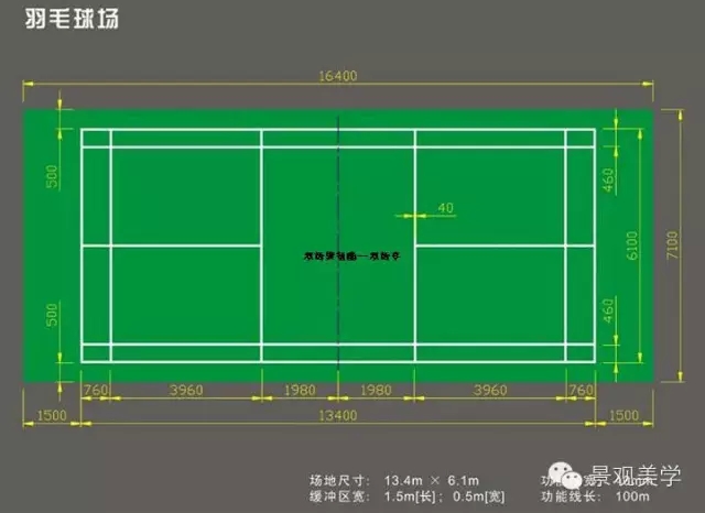 景觀設計規范 ? 常用室外運動場地標準尺寸