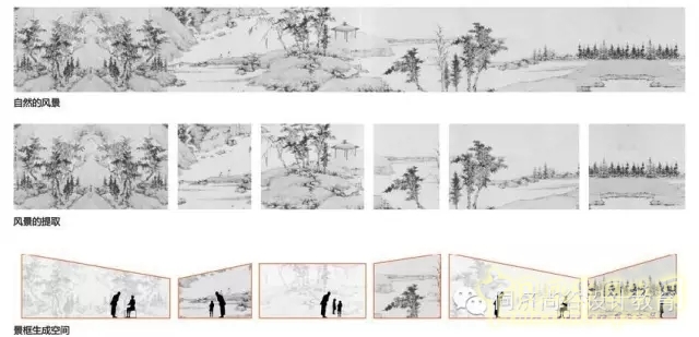 風(fēng)景園林設(shè)計(jì)中小茶室的經(jīng)典設(shè)計(jì)借鑒