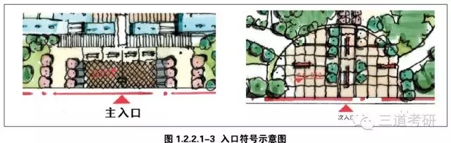 景觀快速設計中的制圖規(guī)范講解