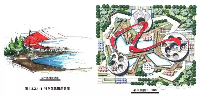 景觀快速設(shè)計(jì)中的制圖規(guī)范講解