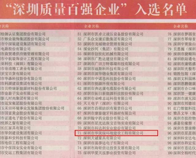 華美綠喜獲“深圳質量百強企業(yè)”榮譽稱號