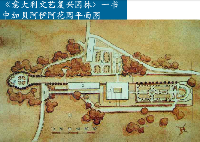 英國歷史上的景觀設計