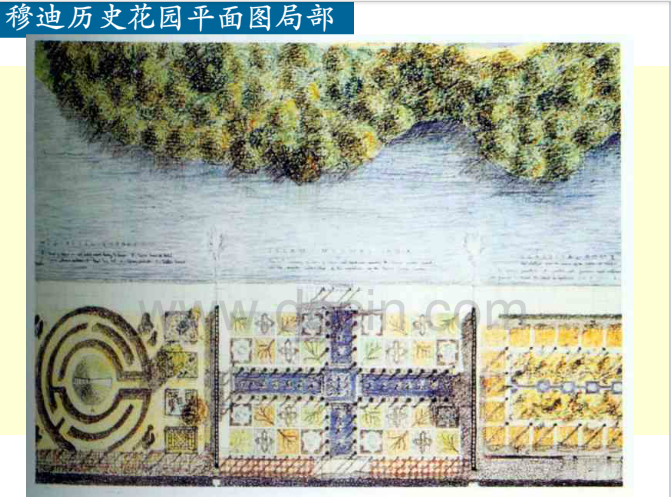 英國(guó)歷史上的景觀(guān)設(shè)計(jì)