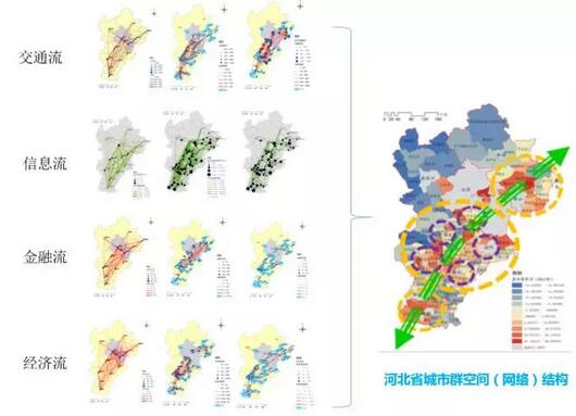 甄峰：大數據的規劃應用探索
