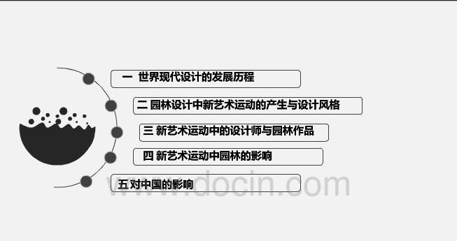 新藝術(shù)運(yùn)動(dòng)中的園林設(shè)計(jì)