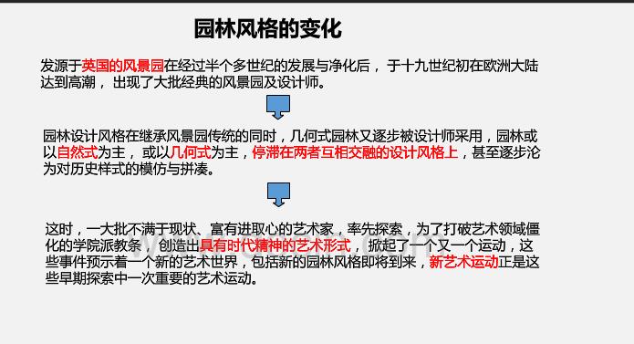 新藝術(shù)運(yùn)動(dòng)中的園林設(shè)計(jì)