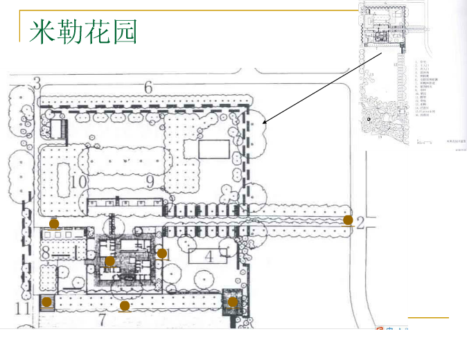 丹·克雷和米勒花園解析