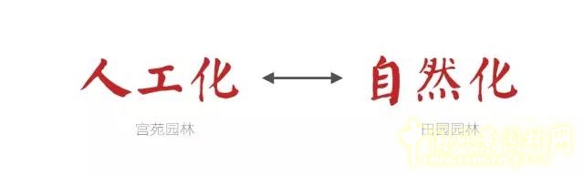 一口氣讀懂中國園林