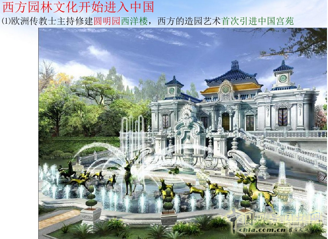 中外園林史知識重點（中）