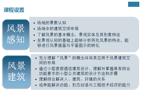 亞洲園林教育論壇劉愷希博士演講實(shí)錄 