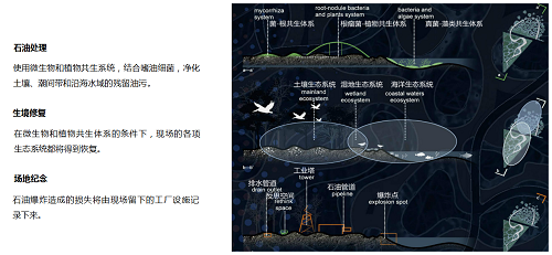 國際優(yōu)秀設(shè)計(jì)師作品交流會(huì)劉森演講實(shí)錄