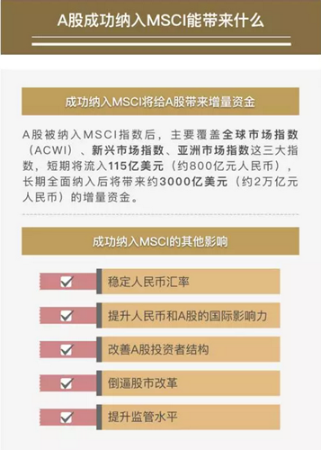 東方園林納入MSCI指數(shù) 邁出全球化最堅(jiān)實(shí)一步