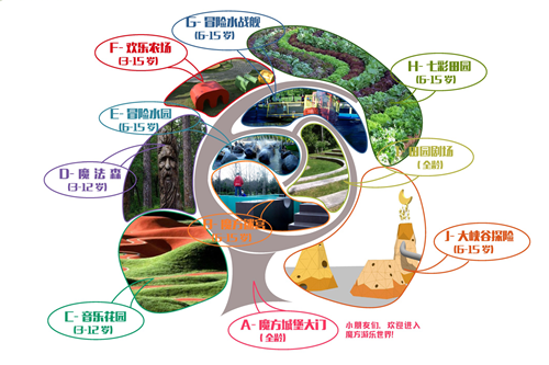 園冶杯專業(yè)獎：安順山里江南洛嘉兒童樂園