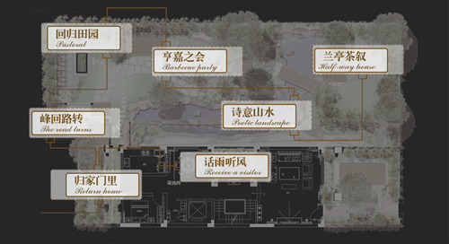 園冶杯專業(yè)獎(jiǎng)：國(guó)匯山別墅花園