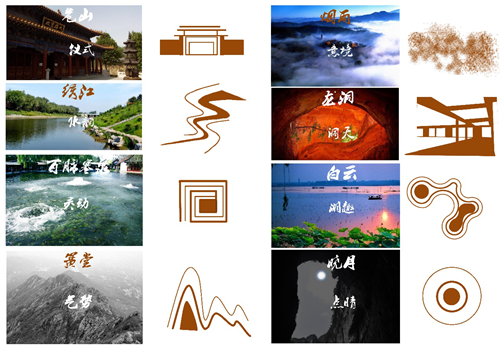 園冶杯專業(yè)獎：濟南章丘魯能公館景觀方案設計