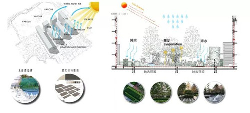 棕櫚股份：貝爾高林——融創(chuàng)?北京壹號院