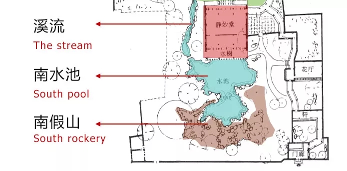 瞻園的空間布局分析