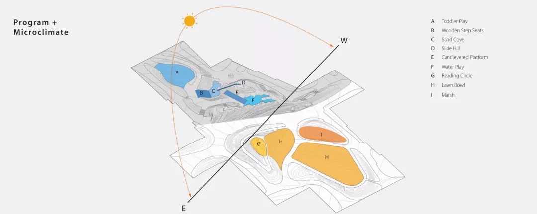 景觀中的安全性就那么重要嗎——美國淚滴公園的啟示