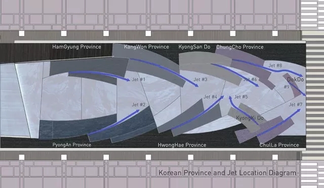 幾個景點的濱水景觀