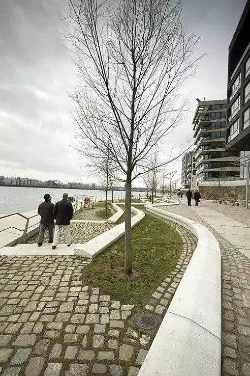 幾個景點的濱水景觀