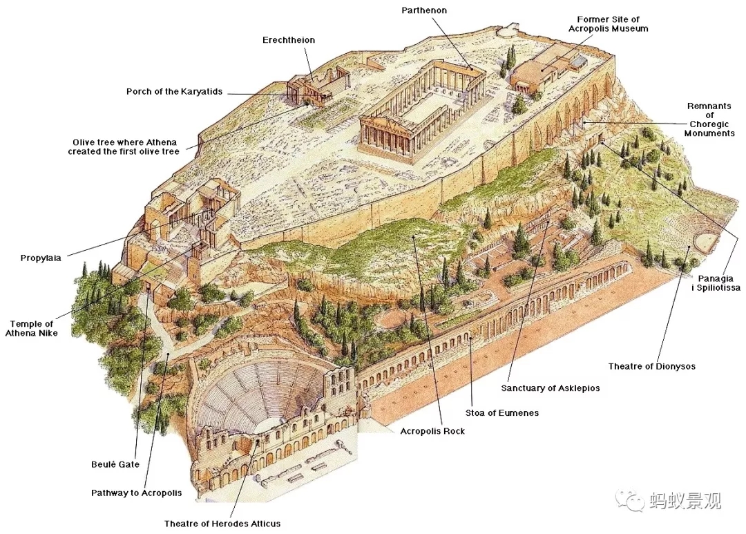 如何成為一名景觀設計師(上)
