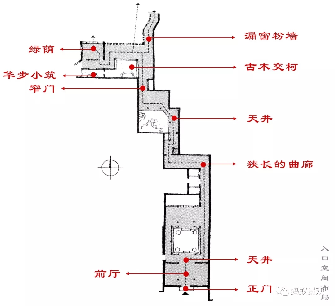 留園技術詳解手冊(上篇)