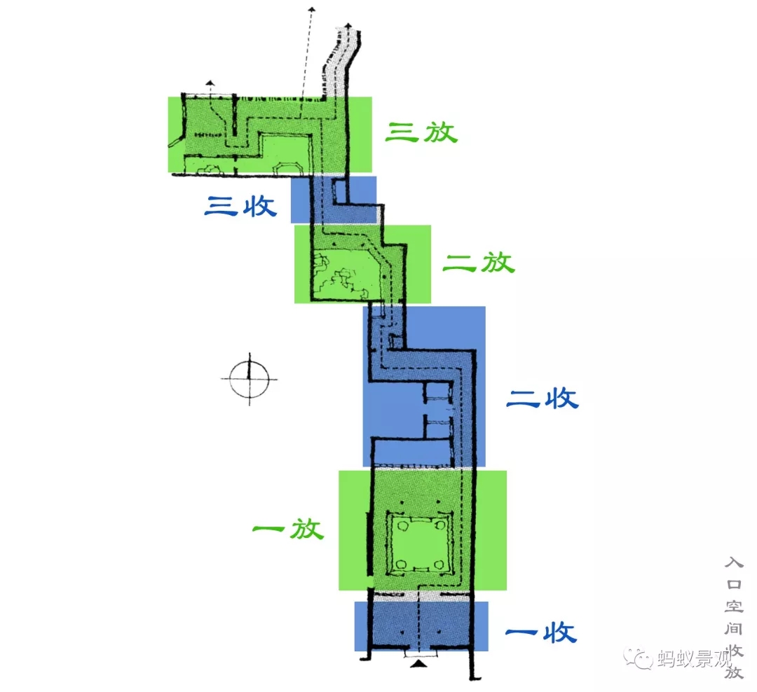 留園技術詳解手冊(上篇)
