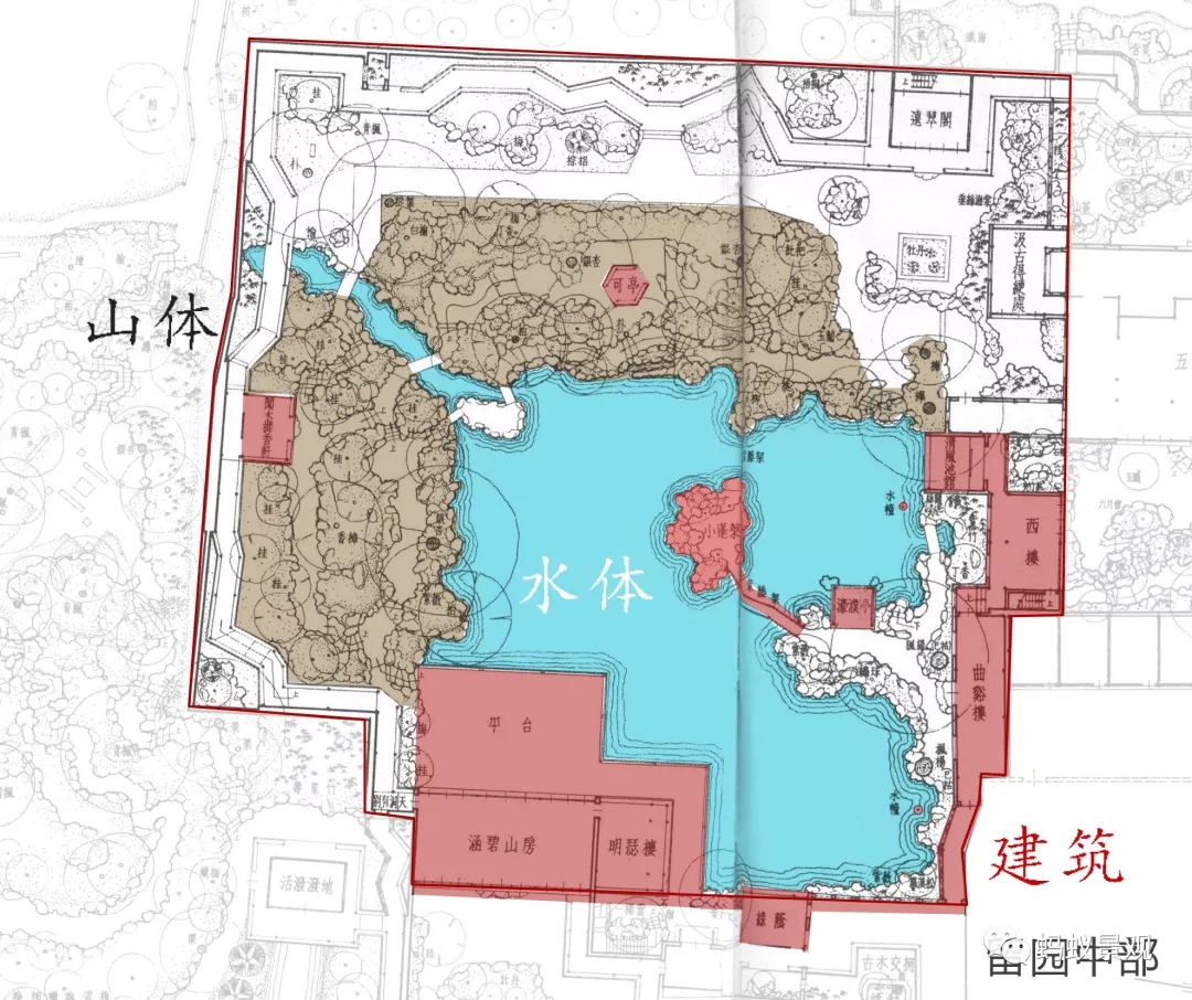 留園技術詳解手冊(上篇)