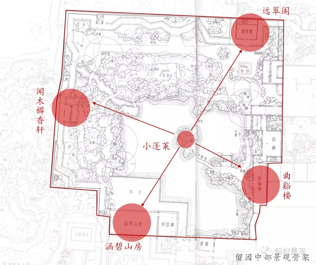 留園技術詳解手冊(上篇)