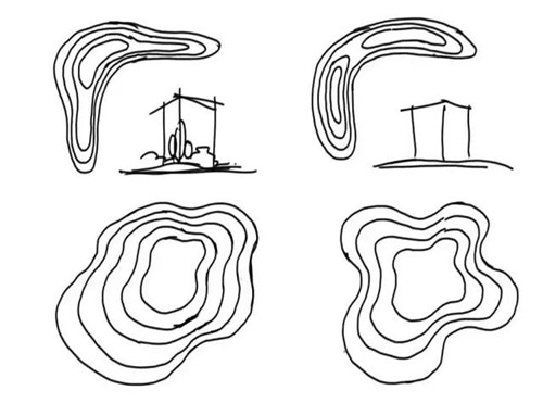 秀出景觀高低線——地形設(shè)計(jì)