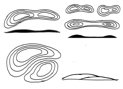 秀出景觀高低線——地形設(shè)計(jì)