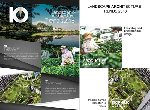 Osman Mohd Tahir:未來的新景觀議程