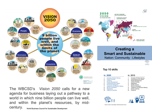 Osman Mohd Tahir:未來的新景觀議程