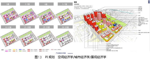 劉曉光：3I空筐理念與城鄉(xiāng)社區(qū)生態(tài)整合規(guī)劃實(shí)踐