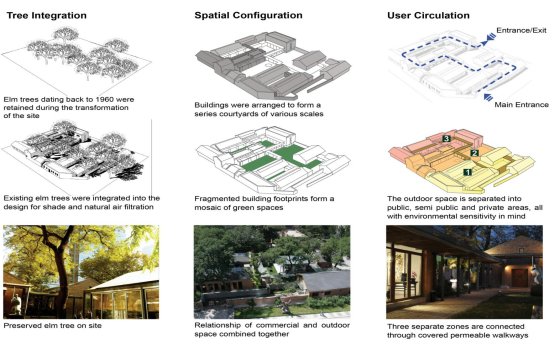 陳靖寧：城市空間的演變與場地記憶