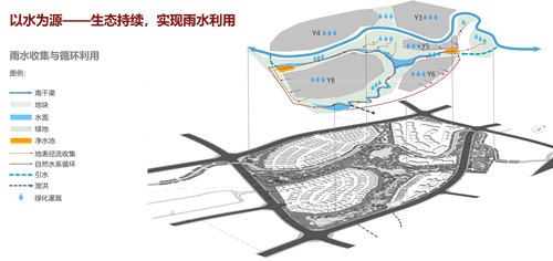 陳靖寧：城市空間的演變與場地記憶