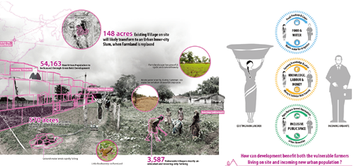 Alpa Nawre：水，文化與社區：人類世的景觀設計