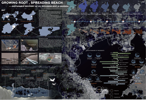 郝赤彪：風景園林教育的地域性特色與實踐探討
