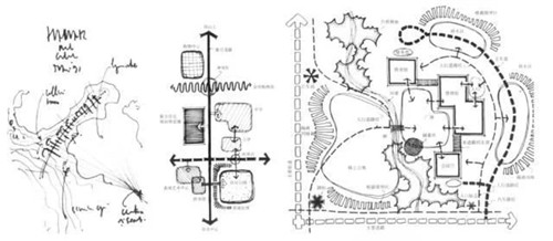 如何進行景觀快題設計及其快題設計優秀示例