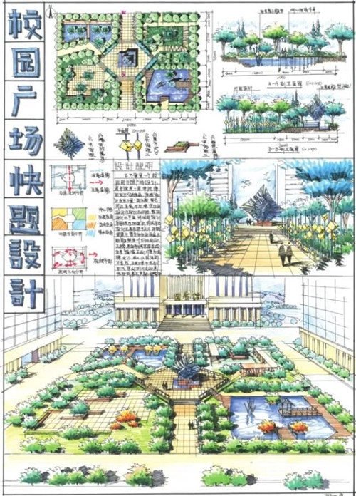 如何進行景觀快題設計及其快題設計優秀示例